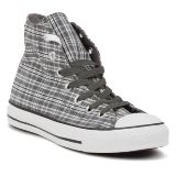 Кеды CONVERSE