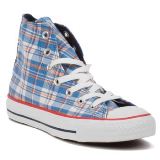 Кеды CONVERSE