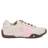 Кеды CONVERSE