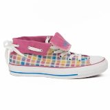 Кеды CONVERSE