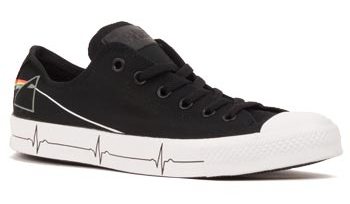 Кеды CONVERSE