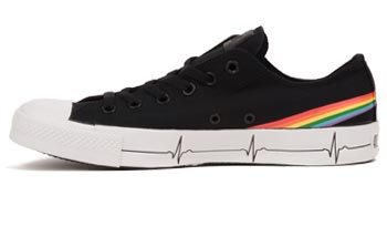Кеды CONVERSE