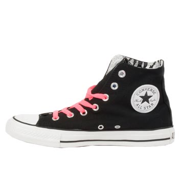 Кеды CONVERSE
